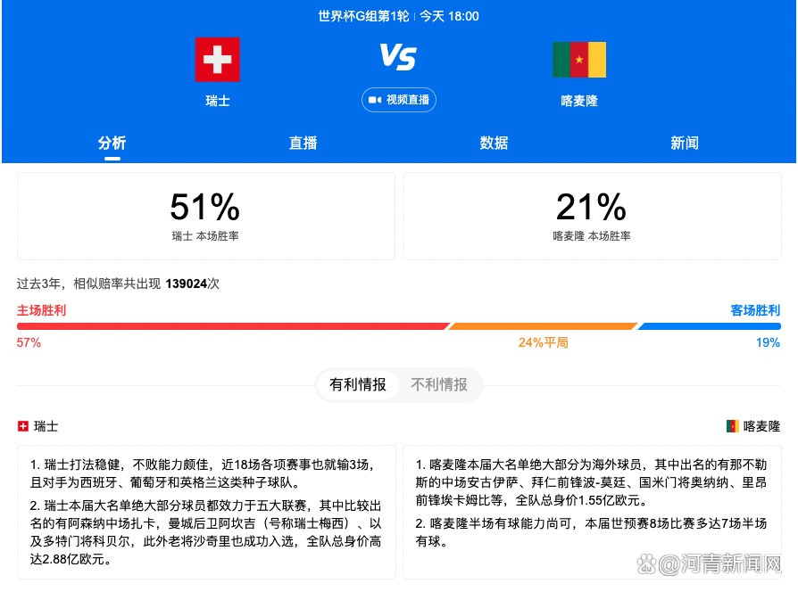 “我不知道大幅轮换、让较多常规首发球员坐在替补席是否传递了错误的信息，但是每两三天进行1场比赛并不容易，我执教那不勒斯以来，就一直面临着2-3天带队进行一场比赛的情况。